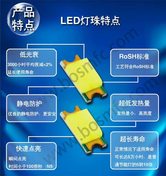 白光貼片LED特點