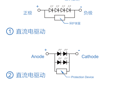 紫外LED直流電驅(qū)動示意圖